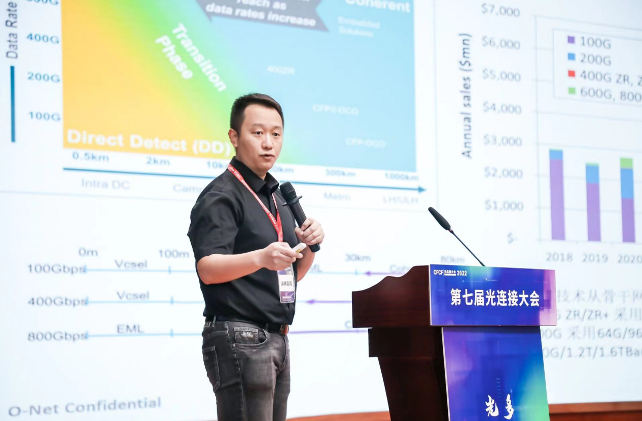 小鸟体育在CFCF2022发表相干技术专题演讲,ELSFP模块赢获年度最具影响力大奖 小鸟体育在CFCF2022发表相干技术专题演讲,ELSFP模块赢获年度最具影响力大奖