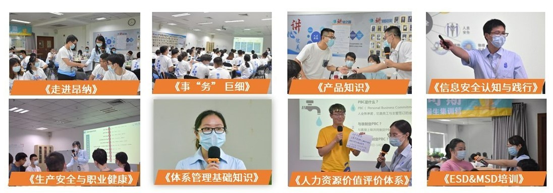 乘风破浪,未来可期——小鸟体育集团2020年应届生集训总结 乘风破浪,未来可期——小鸟体育集团2020年应届生集训总结