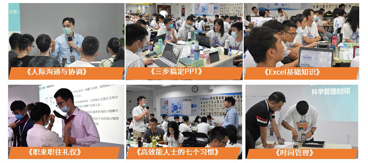 乘风破浪,未来可期——小鸟体育集团2020年应届生集训总结 乘风破浪,未来可期——小鸟体育集团2020年应届生集训总结