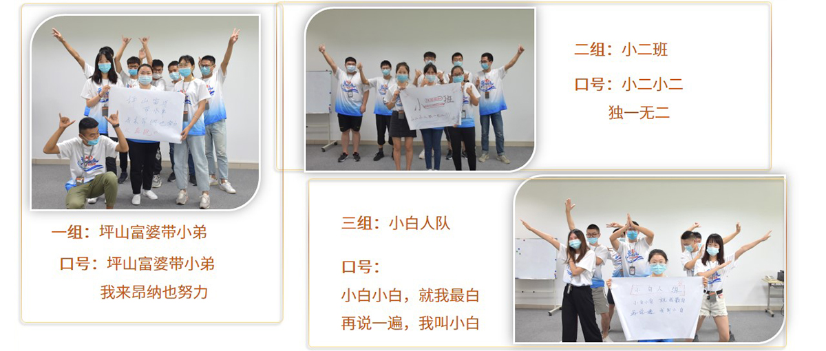 乘风破浪,未来可期——小鸟体育集团2020年应届生集训总结 乘风破浪,未来可期——小鸟体育集团2020年应届生集训总结