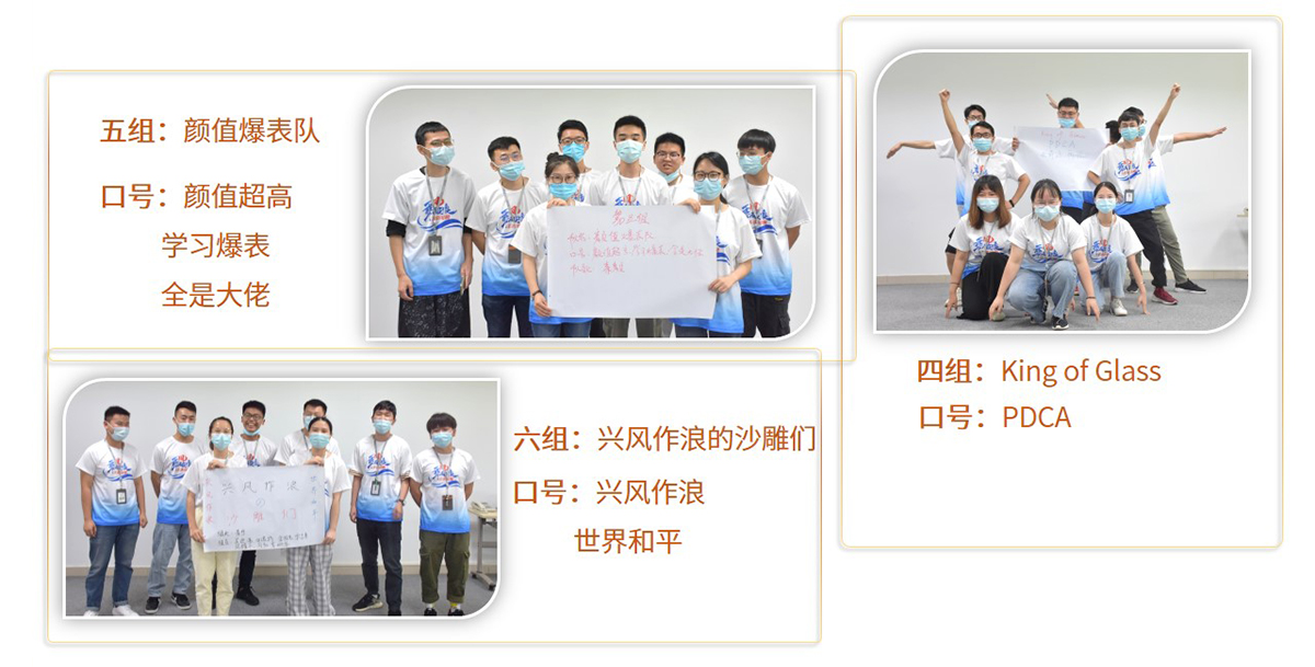 乘风破浪,未来可期——小鸟体育集团2020年应届生集训总结 乘风破浪,未来可期——小鸟体育集团2020年应届生集训总结