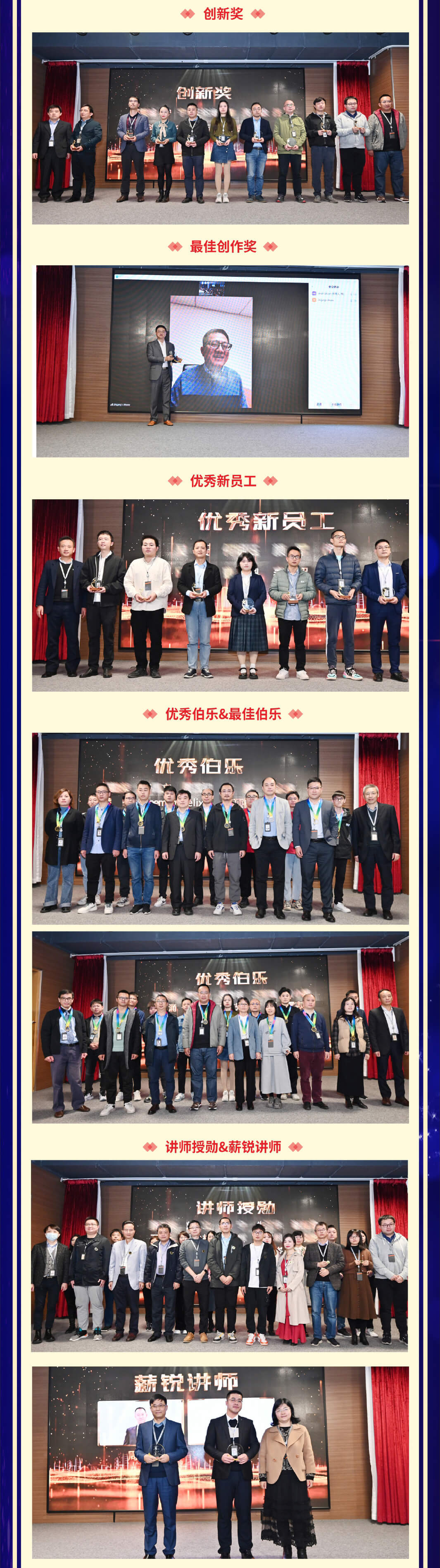 矢志笃行·力搏激流——小鸟体育集团2022年度大会暨表彰典礼