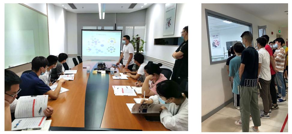 乘风破浪,未来可期——小鸟体育集团2020年应届生集训总结 乘风破浪,未来可期——小鸟体育集团2020年应届生集训总结