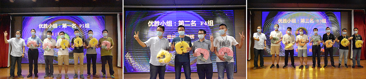 课程回顾丨小鸟体育集团2020年FMEA培训项目 课程回顾丨小鸟体育集团2020年FMEA培训项目